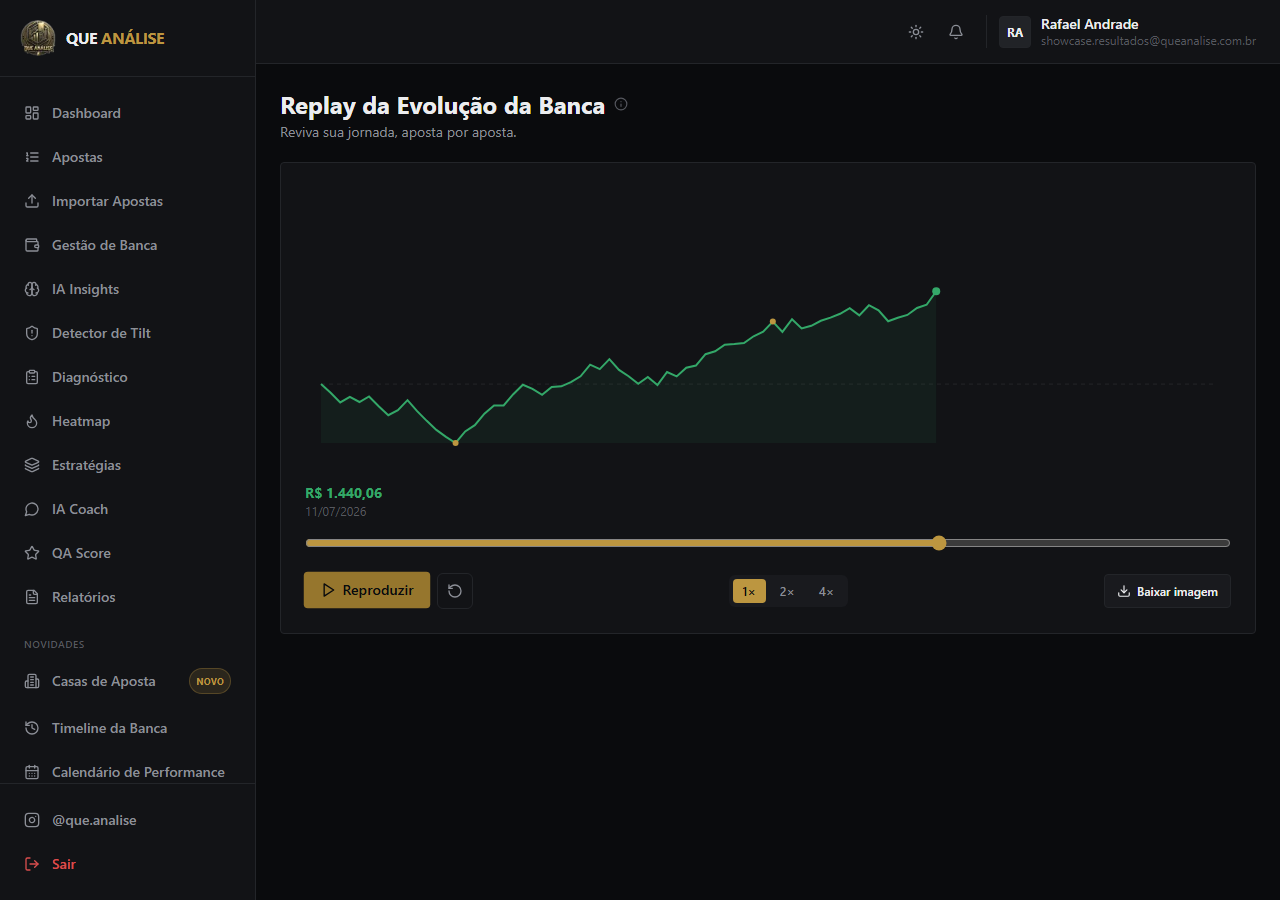 Replay da banca na Que Análise